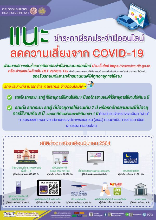 ชำระภาษีรถออนไลน์ เลี่ยงโควิด-19 รถอายุเกิน 7 ปี ก็ทำได้