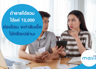 ถ้ารายได้รวม ได้แค่ 12,000 ต่อเดือน จะทำสินเชื่อได้หรือเปล่านะ