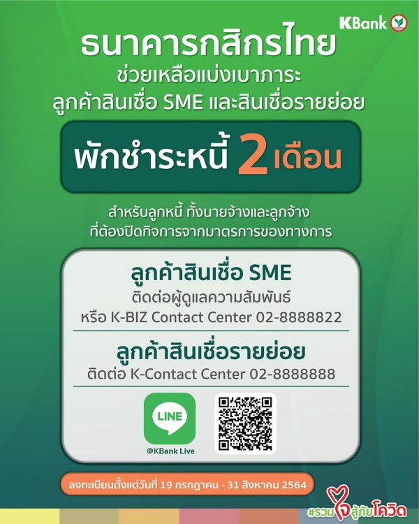 มาตรการเยียวยาโควิด “พักชำระหนี้ 2 เดือน” มีธนาคารไหนเข้าร่วมบ้าง เช็กเลย!
