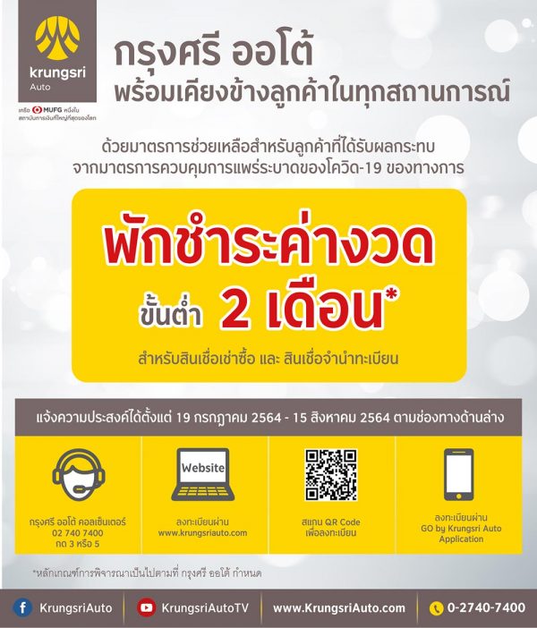 มาตรการเยียวยาโควิด “พักชำระหนี้ 2 เดือน” มีธนาคารไหนเข้าร่วมบ้าง เช็กเลย!