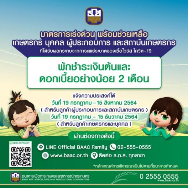 มาตรการเยียวยาโควิด “พักชำระหนี้ 2 เดือน” มีธนาคารไหนเข้าร่วมบ้าง เช็กเลย!