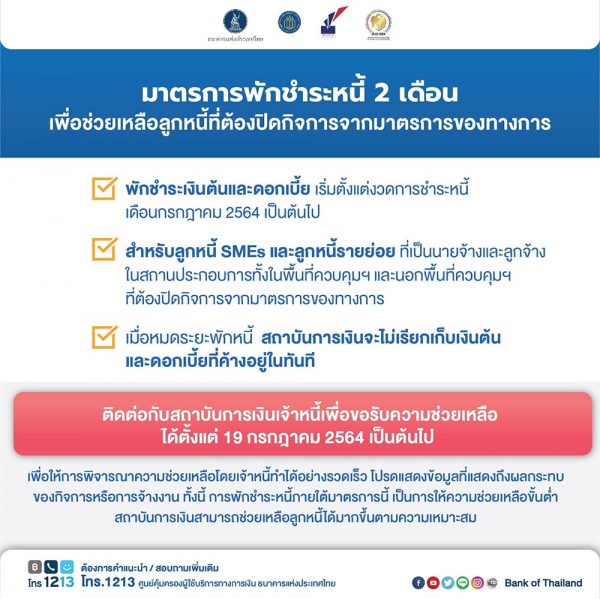มาตรการเยียวยาโควิด “พักชำระหนี้ 2 เดือน” มีธนาคารไหนเข้าร่วมบ้าง เช็กเลย!