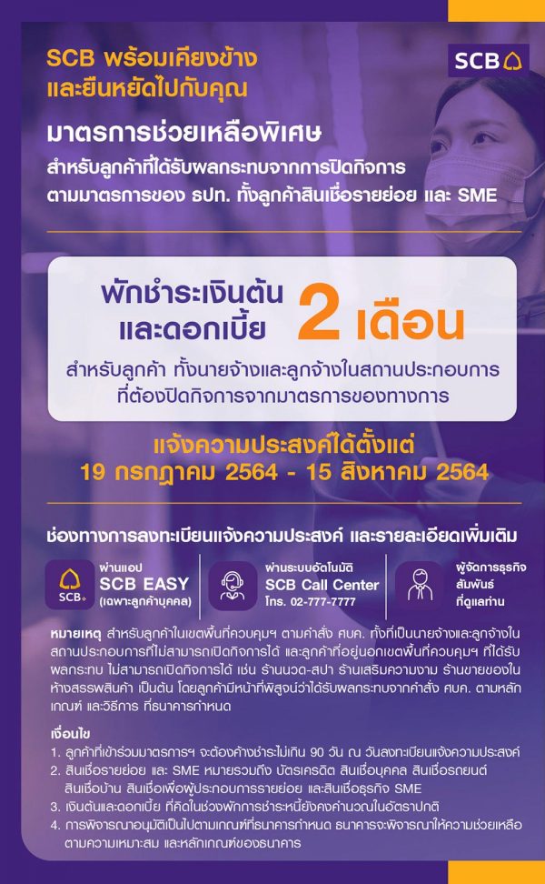 มาตรการเยียวยาโควิด “พักชำระหนี้ 2 เดือน” มีธนาคารไหนเข้าร่วมบ้าง เช็กเลย!