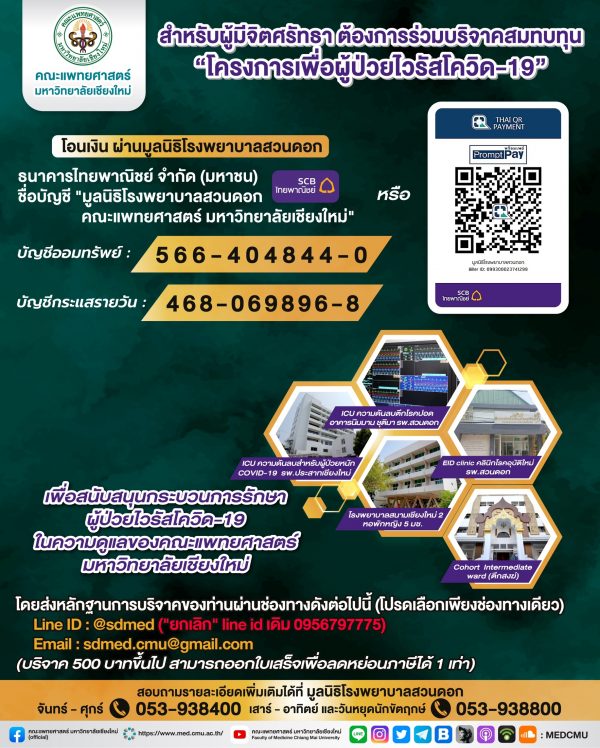 10 ช่องทางบริจาค ช่วยเหลือผู้ป่วยโควิด-19 มีที่ใดบ้าง