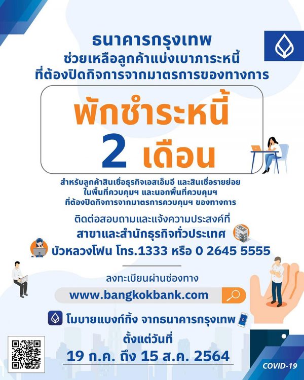 มาตรการเยียวยาโควิด “พักชำระหนี้ 2 เดือน” มีธนาคารไหนเข้าร่วมบ้าง เช็กเลย!