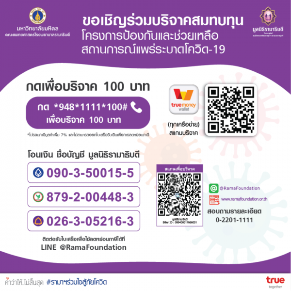 10 ช่องทางบริจาค ช่วยเหลือผู้ป่วยโควิด-19 มีที่ใดบ้าง