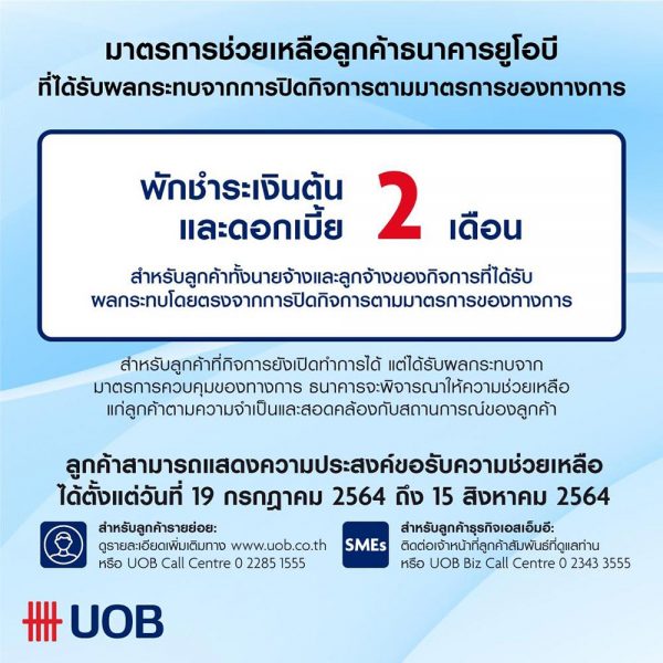 มาตรการเยียวยาโควิด “พักชำระหนี้ 2 เดือน” มีธนาคารไหนเข้าร่วมบ้าง เช็กเลย!