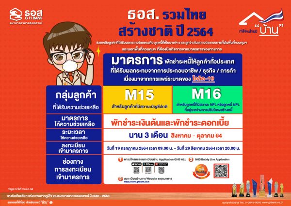 มาตรการเยียวยาโควิด “พักชำระหนี้ 2 เดือน” มีธนาคารไหนเข้าร่วมบ้าง เช็กเลย!