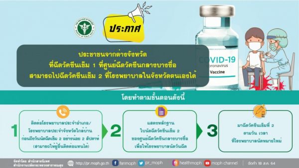 เปิดฉีดวัคซีนโควิดเข็ม 2 ที่ รพ.ใกล้บ้าน หลังรับเข็มแรกที่ศูนย์กลางบางซื่อ