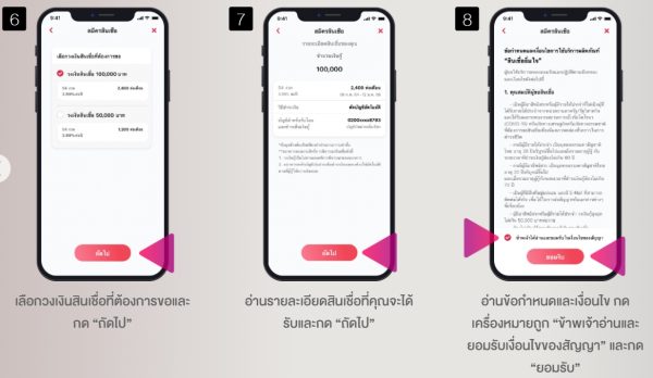 ขั้นตอนการยื่นกู้ "สินเชื่ออิ่มใจ" ธ.ออมสิน ผ่าน MyMo ทำอย่างไร