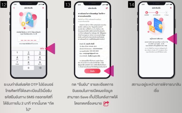 ขั้นตอนการยื่นกู้ "สินเชื่ออิ่มใจ" ธ.ออมสิน ผ่าน MyMo ทำอย่างไร