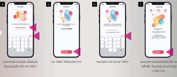 ขั้นตอนการยื่นกู้ "สินเชื่ออิ่มใจ" ธ.ออมสิน ผ่าน MyMo ทำอย่างไร