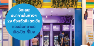 เช็กเลย! ธนาคารในห้างฯ ช่วงล็อกดาวน์ 29 จังหวัดสีแดงเข้ม ช่วงล็อกดาวน์ เปิด-ปิดกี่โมง