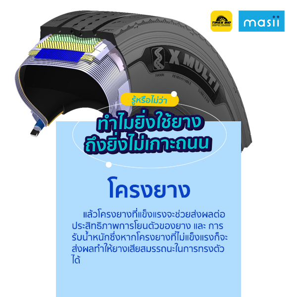 รู้หรือไม่ว่า ทำไมยิ่งใช้ยาง ถึงยิ่งไม่เกาะถนน