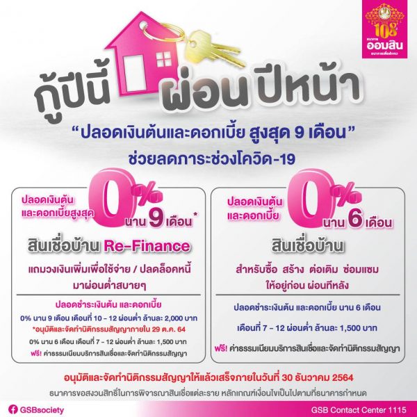 ออมสินปล่อยสินเชื่อบ้าน ดอกเบี้ย 0% นาน 9 เดือน เริ่มผ่อนล้านละ 1,500 บาท