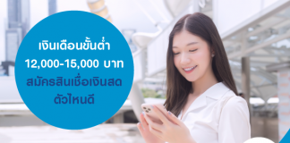 เงินเดือนขั้นต่ำ 12,000 -15,000 สมัครสินเชื่อเงินสด ตัวไหนดี