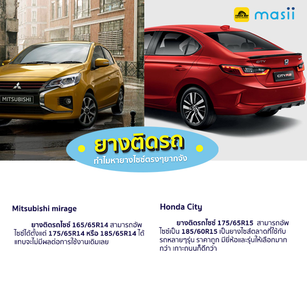 ยางติดรถทำไมหายางไซส์ตรงๆ ยากจัง 