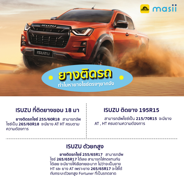 ยางติดรถทำไมหายางไซส์ตรงๆ ยากจัง 