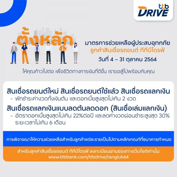 ทีทีบี ออกมาตรการ "ตั้งหลัก" พักชำระหนี้รถยนต์ สูงสุด 2 งวด