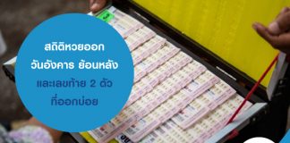 สถิติหวยออก วันอังคาร ย้อนหลัง และเลขท้าย 2 ตัว ที่ออกบ่อย