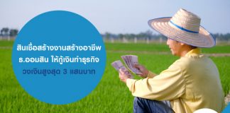 สินเชื่อสร้างงาน สร้างอาชีพ ธ.ออมสิน ให้กู้เงินทำธุรกิจ วงเงินสูงสุด 3 แสนบาท