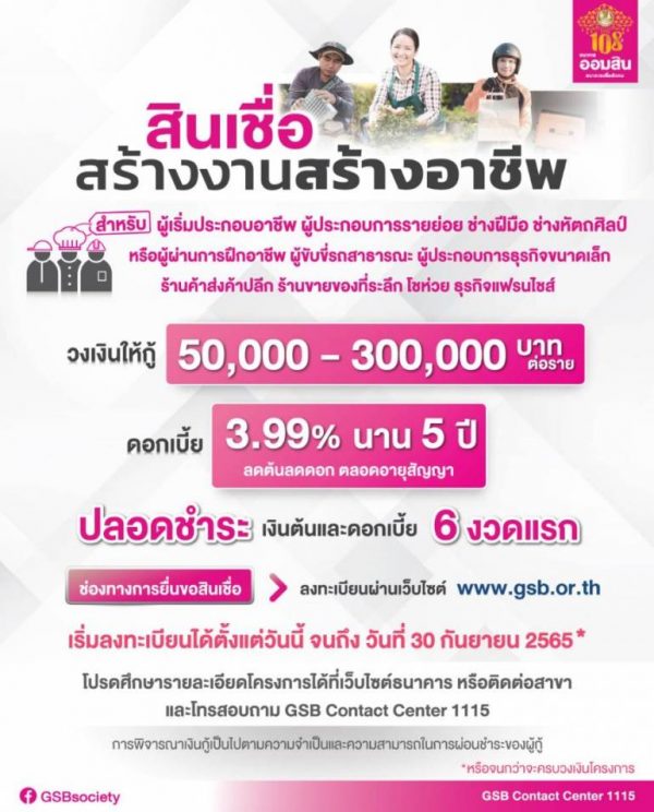 สินเชื่อสร้างงานสร้างอาชีพ ธ.ออมสิน ให้กู้เงินทำธุรกิจ วงเงินสูงสุด 3 แสนบาท
