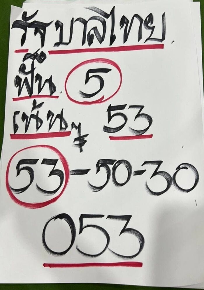 หวยเด็ดเลขเด็ด สมัครสินเชื่อ https://masii.co.th/thai/loan