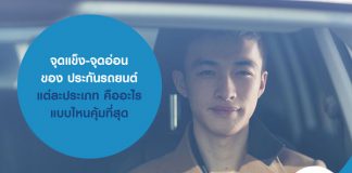 จุดแข็ง-จุดอ่อน ของ ประกันรถยนต์ แต่ละประเภท คืออะไร ซื้อประกันภัยรถยนต์ แบบไหนคุ้มที่สุด