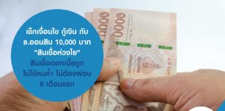 เช็กเงื่อนไข กู้เงิน กับ ธ.ออมสิน 10,000 บาท "สินเชื่อห่วงใย" สินเชื่อดอกเบี้ยถูก ไม่ใช้คนค้ำ ไม่ต้องผ่อน 6 เดือนแรก
