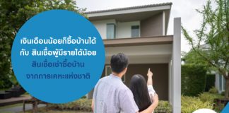 เงินเดือนน้อยก็ซื้อบ้านได้ กับ สินเชื่อผู้มีรายได้น้อย สินเชื่อเช่าซื้อบ้าน จากการเคหะแห่งชาติ