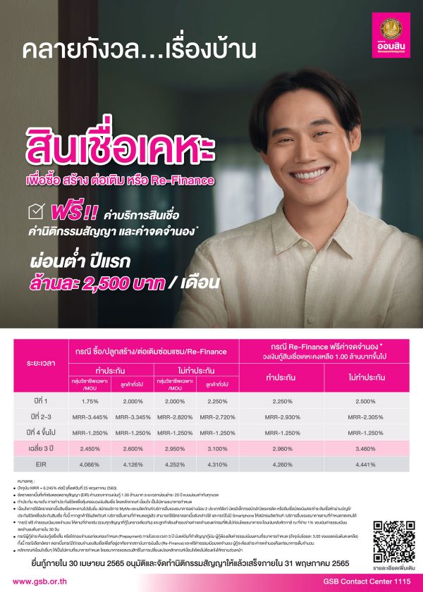 สินเชื่อเคหะ ธ.ออมสิน กู้เงินซื้อบ้าน-สร้างบ้าน รีไฟแนนซ์บ้าน ผ่อนเบาๆ ล้านละ 2,500 บาท/เดือน