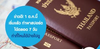 หนังสือเดินทาง