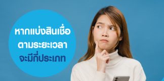 หากแบ่งสินเชื่อตามระยะเวลา จะมีกี่ประเภท